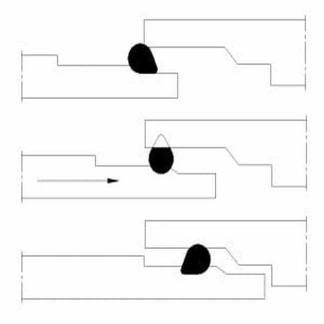 Infrastructure Gaskets